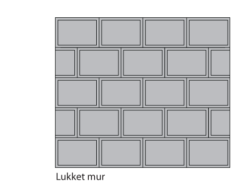 Lukket støttemur set forfra