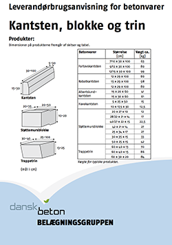 Leverandørbrugsanvisning for betonvarer - kantsten