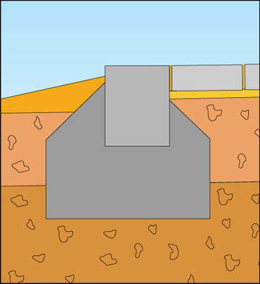 Kantsikring af terrasse