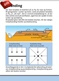 Afvanding